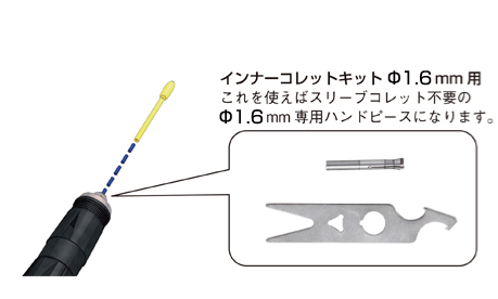 インナーコレットキットφ2.35mm軸用の説明図